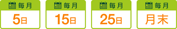 三井住友銀行カードローン 選べる約定返済日