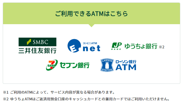 三井住友銀行カードローン 利用できるATM
