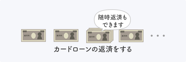 リボ払いの残高をすべて支払う