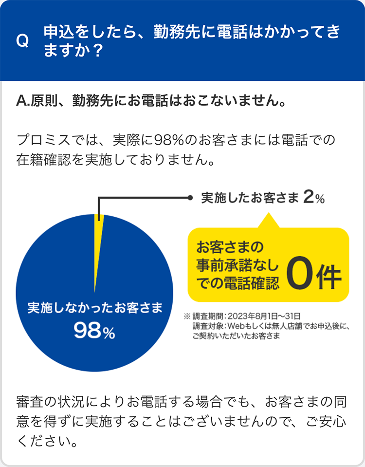 プロミス よくあるご質問 申込をしたら、勤務先に電話はかかってきますか？